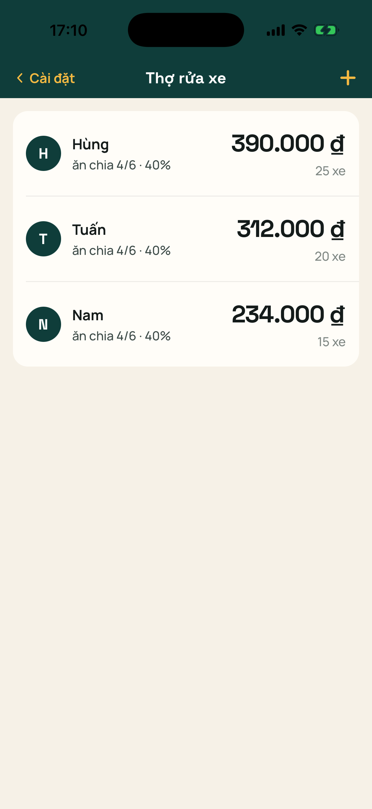 Danh sách thợ: Hùng 25 xe, đã tính 390.000 ₫, đã đưa 250.000 ₫, còn nợ 140.000 ₫; bên dưới Tuấn và Nam, nút «Đưa tận tay»